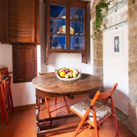 Borgo San Jacopo Appartamento *